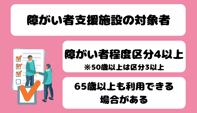 障がい者支援施設の対象者