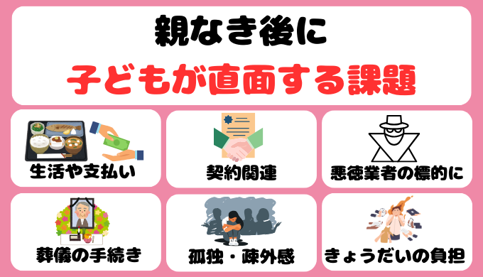 親なき後問題の課題