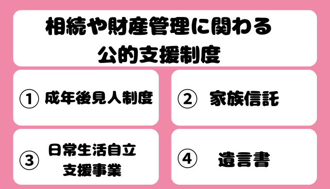 障がい者の財産に関わる公的支援