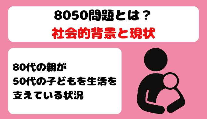 8050問題の現状